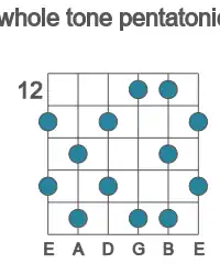 Guitar scale for whole tone pentatonic in position 12